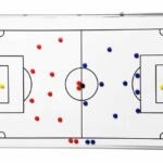 Tableau tactique de football magnétique